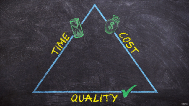 Project Management Master Course: With Relevant E-Books – Screenshot 2