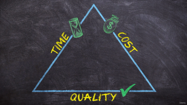 Project Management Master Course: With Relevant E-Books – Screenshot 3