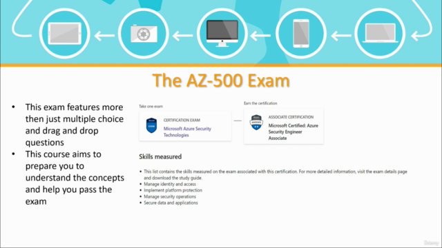 AZ-500 Microsoft Azure Security Technologies with SIMS - Screenshot_04