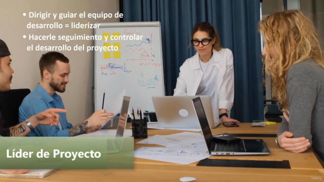 Gestión de Proyectos de Software: Scrum, DevOps y Blue WATCH – Screenshot 1