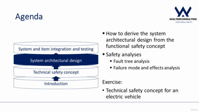 ISO 26262-4:2018: Product development at the system level – Screenshot 4