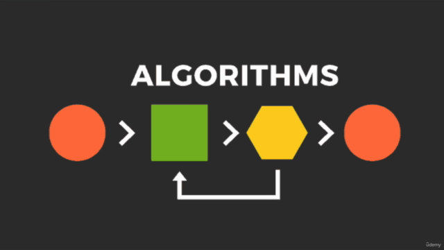 Graph Theory Algorithms in Java – Screenshot 2