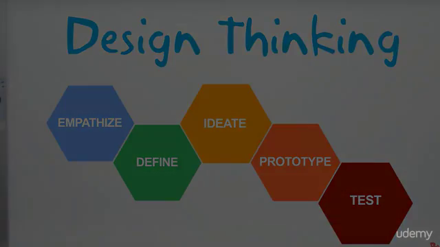 Design Thinking 2016 – Screenshot 3