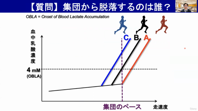 【健康・スポーツ講座】運動とエネルギーの基礎知識(スポーツ現場での活用方法) – Screenshot 4