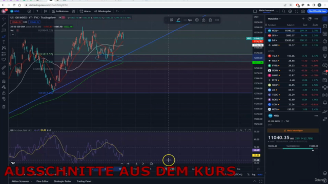 Daytrading meistern: Aktien, Forex, Bitcoin & Crypto Trading – Screenshot 1