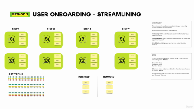 Product Management - Mastering Product-Led Growth 2024 – Screenshot 4