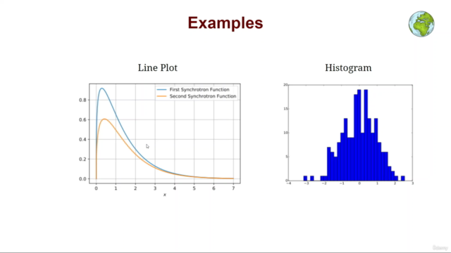 The Complete Matplotlib Course: From Zero to Expert! - Screenshot_02
