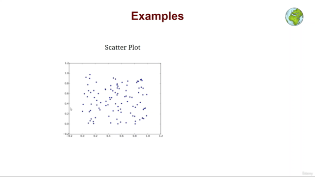 The Complete Matplotlib Course: From Zero to Expert! - Screenshot_03