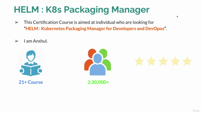 HELM MasterClass 2024: Kubernetes Packaging Manager - Screenshot_01
