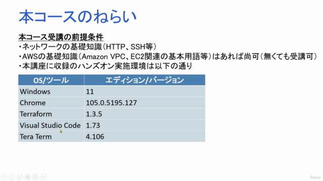 AWSで学ぶ!TerraformによるInfrastructure as Code入門 – Screenshot 3