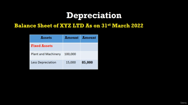 Depreciation Accounting and Finance Master Class (TM) - Screenshot_01
