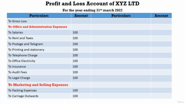 Trading Account, Profit and Loss Account Master Class. (TM) – Screenshot 2