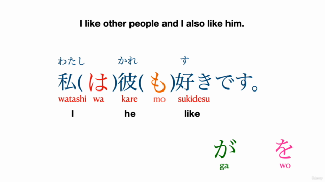 Beginner Japanese Grammar - PARTICLES (joshi) – Screenshot 3