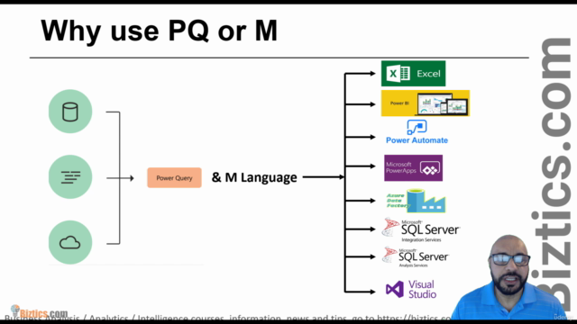 Power Query and M Language the easy way – Screenshot 2