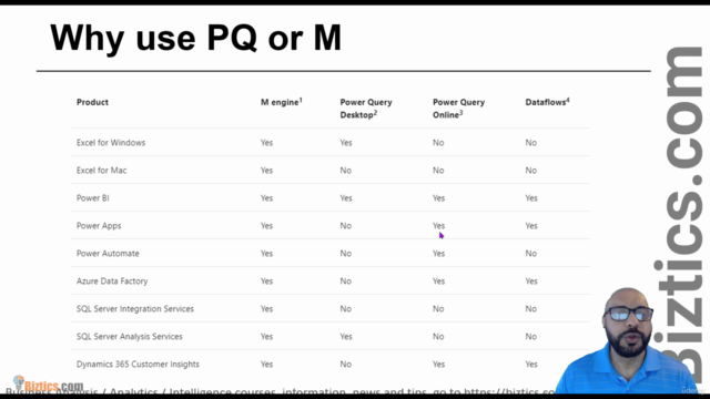 Power Query and M Language the easy way – Screenshot 3