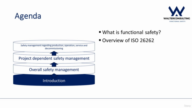 ISO 26262-2:2018: Management of functional safety - Screenshot_03