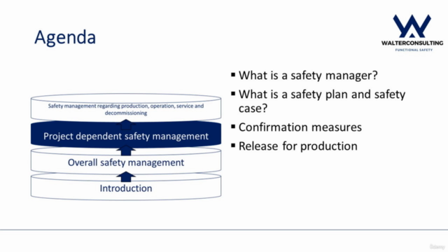 ISO 26262-2:2018: Management of functional safety - Screenshot_04