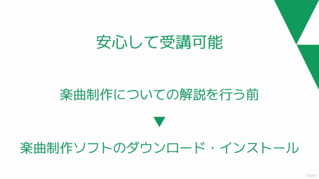 知識ゼロからオリジナルBGM制作法~無料楽曲制作ソフトで行うチート楽曲制作~ – Screenshot 2