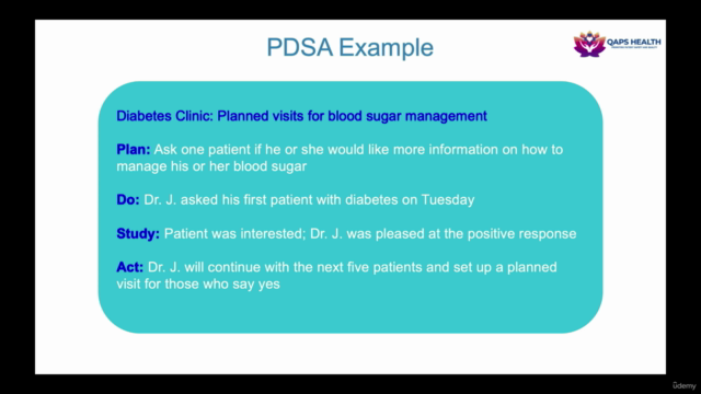 Model for Improvement and PDSA – Screenshot 1