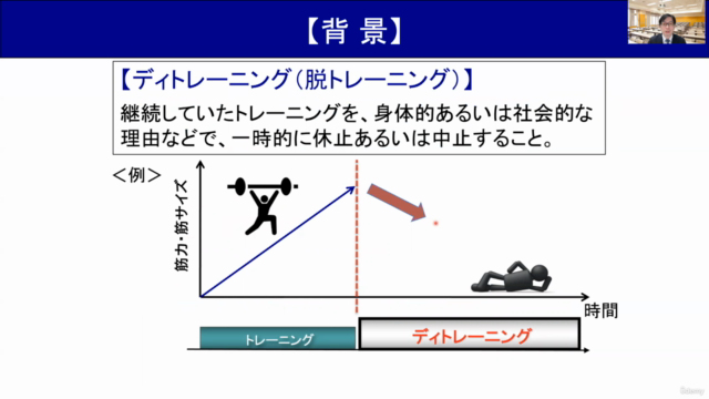 【大谷選手愛用】科学的に正しい加圧トレーニングの活用講座（初心者〜上級者向け） - Screenshot_03