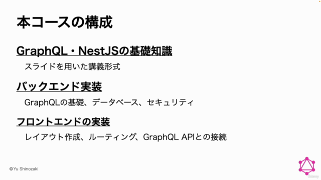 NestJS × Reactで学ぶフルスタックGraphQLアプリケーション開発 – Screenshot 3