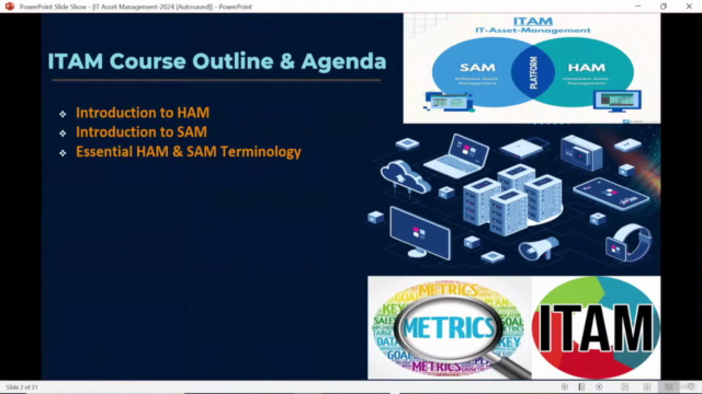 GLOBAL IT ASSET MANAGEMENT SAM & HAM CERTIFICATION 2024 – Screenshot 1