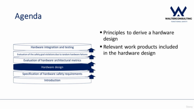 ISO 26262-5:2018: Product development at the hardware level – Screenshot 3