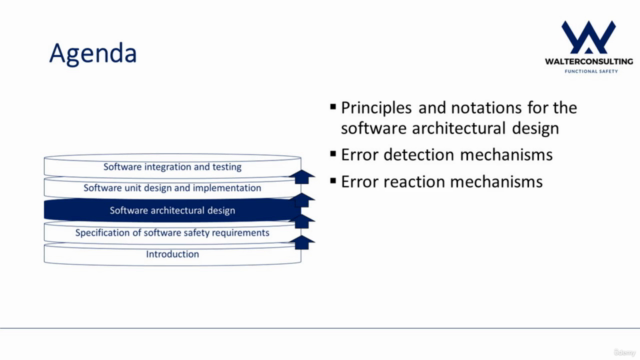 ISO 26262-6:2018: Product development at the software level – Screenshot 3