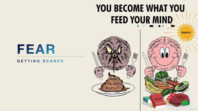 Fear Associated with Health Master Class (TM) – Screenshot 2