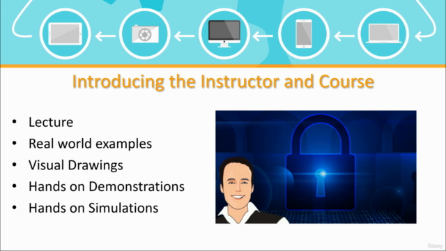 Azure Security Administration course with SIMULATIONS - Screenshot_01