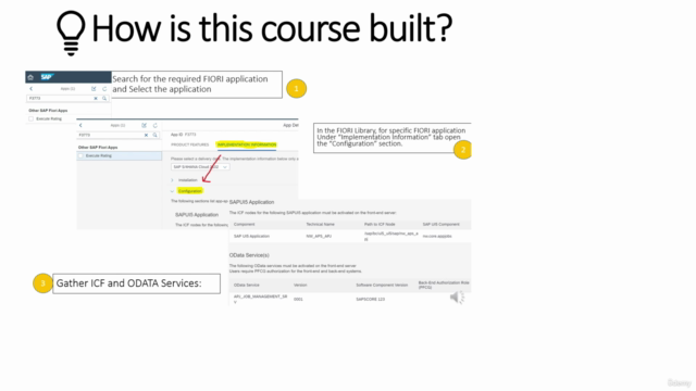 SAP FIORI Administration Training C_FIORIADM_21 - UX200 – Screenshot 2