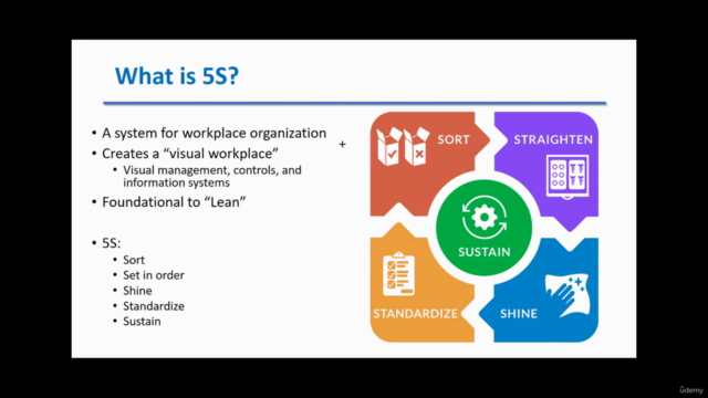 Certified 5S Workplace Organization Specialist - Screenshot_01