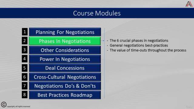 Global Negotiations Master Class - Complete Guide & Secrets - Screenshot_03