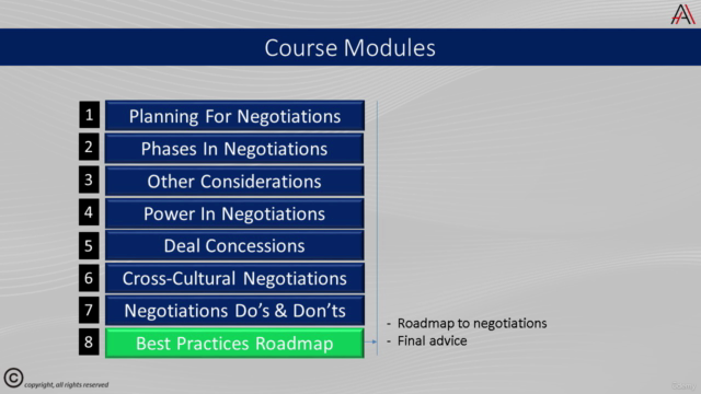 Global Negotiations Master Class - Complete Guide & Secrets - Screenshot_04
