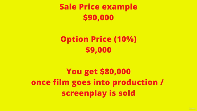 SELL A SCRIPT - How to Make Money Screenwriting – Screenshot 1