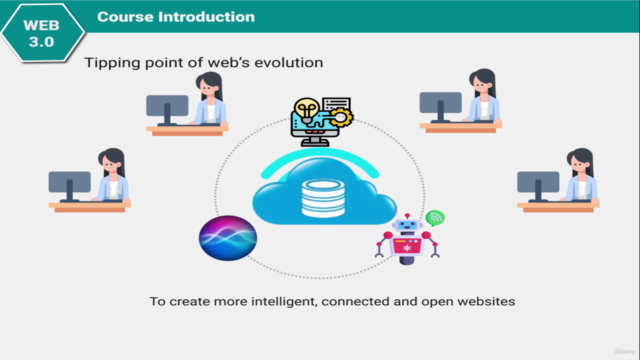 Web 3.0 – A Complete Masterclass on Next-gen Internet – Screenshot 1