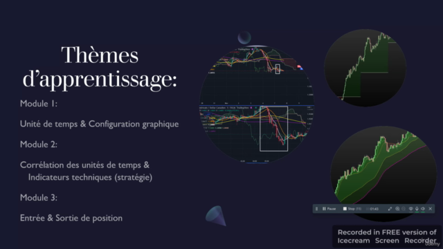 Le Swing Trading - Apprendre le trading à long terme – Screenshot 2