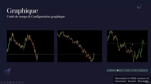 Le Swing Trading - Apprendre le trading à long terme – Screenshot 3