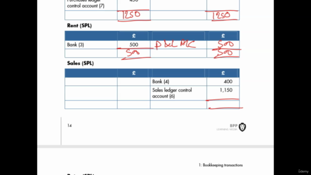 Certificate in Advanced Bookkeeping - Screenshot_04