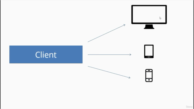 Débuter en HTML5 – Screenshot 4