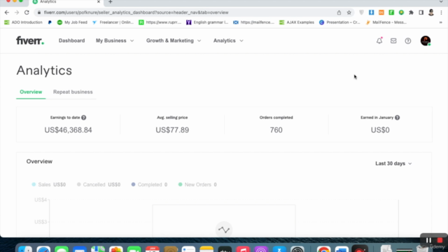 Fiverr Full Course A-Z Gigs Ranking Strategies Rank & Grow – Screenshot 2