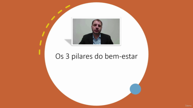 Produtividade & Gestão do Tempo – Screenshot 3