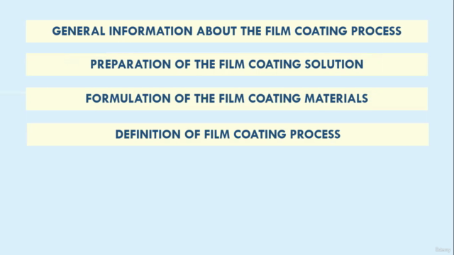 Process Development in Pharma Industry : COATING : GMP – Screenshot 2