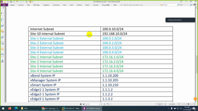 Cisco Viptela SD-WAN Training – Screenshot 3