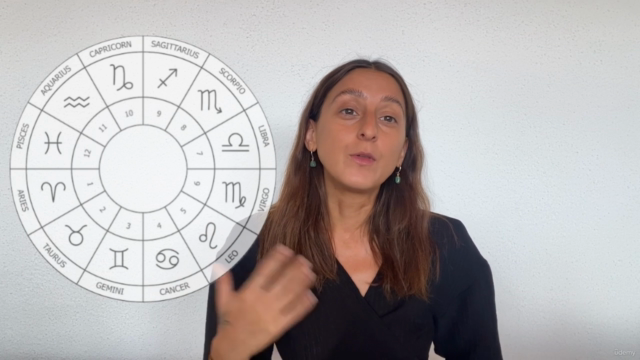 Astrology for Beginners - Learning to Read the Natal Chart – Screenshot 1
