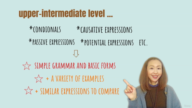 Simple Japanese Grammar & Conversation 3 – Screenshot 2