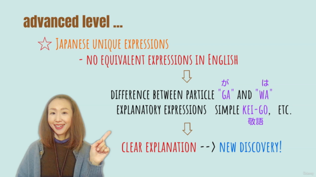 Simple Japanese Grammar & Conversation 3 – Screenshot 3