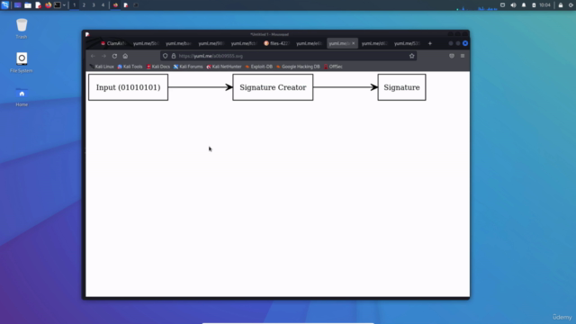 Malware Analysis – Screenshot 4