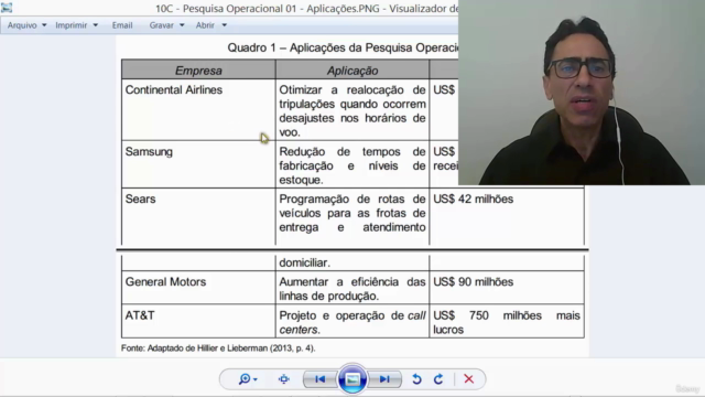 Pesquisa Operacional com Otimização/Programação Linear | 1/3 – Screenshot 3