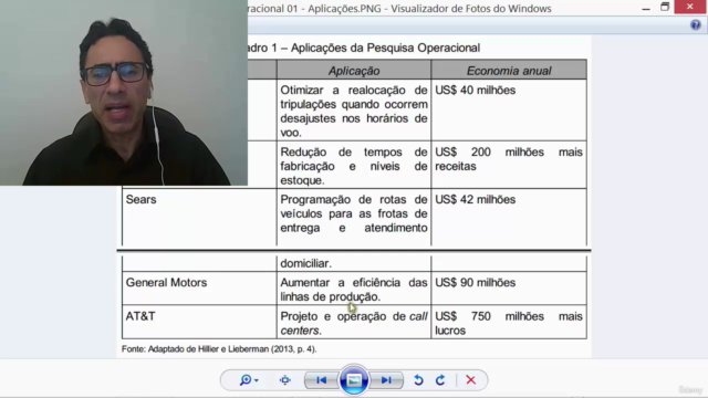 Pesquisa Operacional com Otimização/Programação Linear | 1/3 – Screenshot 4